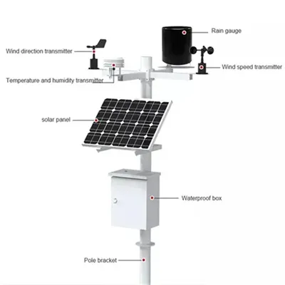 Are the photovoltaic panels produced by Skyworth 