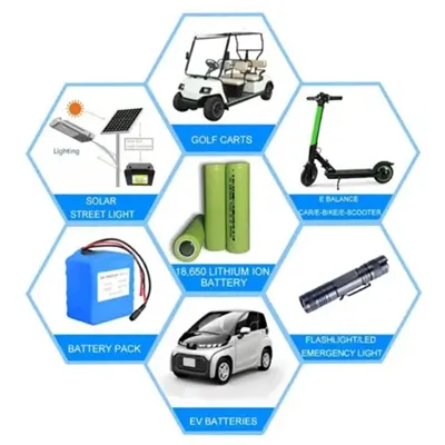 The latest battery models for RVs