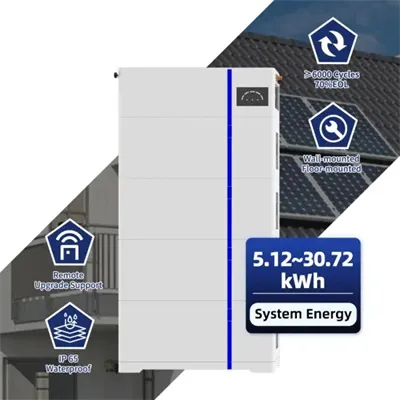 What is the price of 120w solar panels