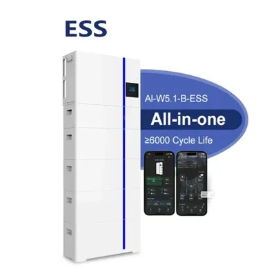 BESS bidding price for solar container storage capacity