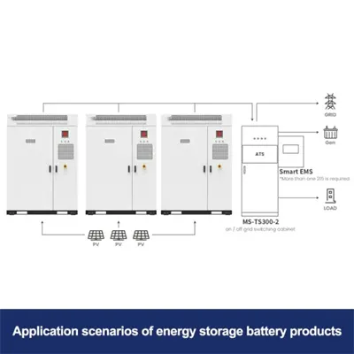 Vision Energy Storage Cabinet Cost Calculation