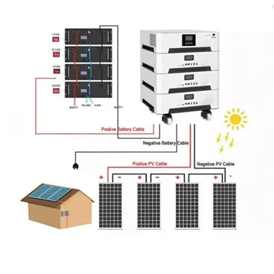 How much does tripoli s energy storage solar energy storage cabinet lithium battery cost