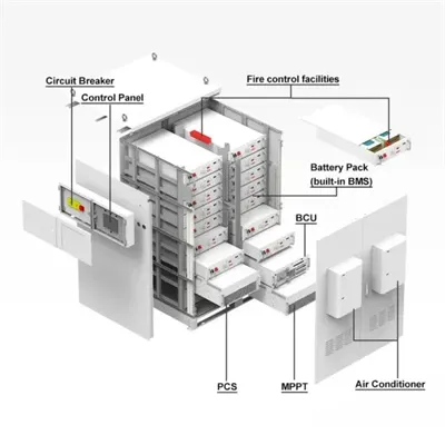 User energy storage investment cost